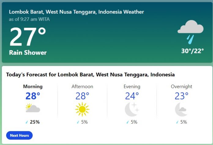 ilustrasi suhu dingin di Indonesia